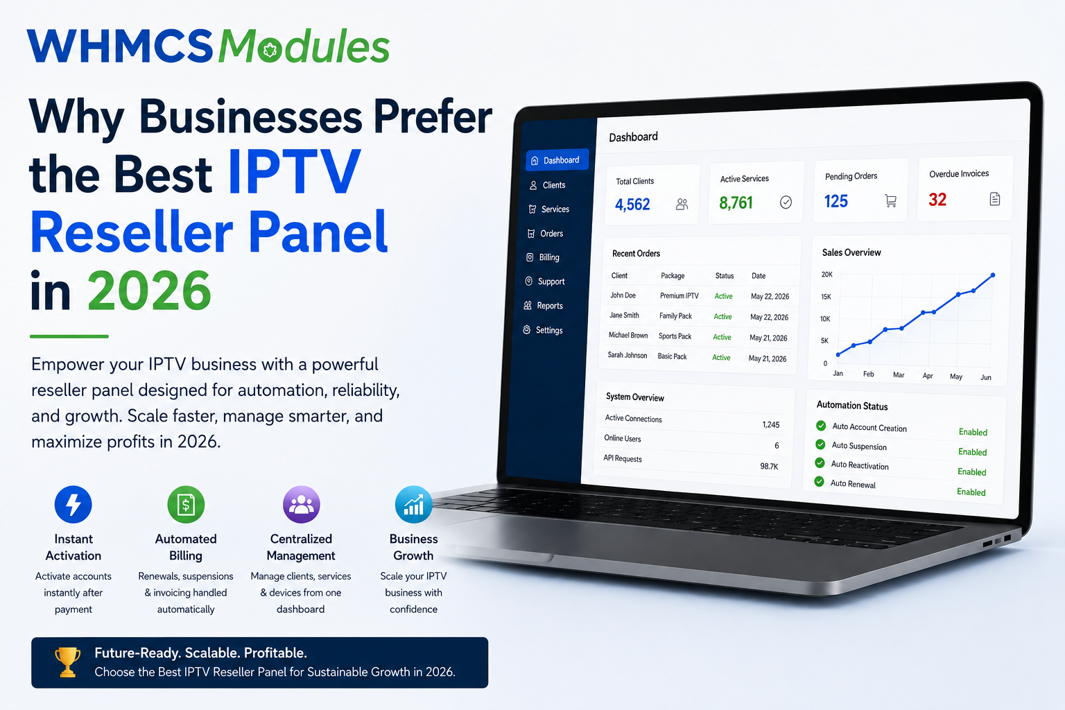 Why Businesses Prefer the Best IPTV Reseller Panel in 2026