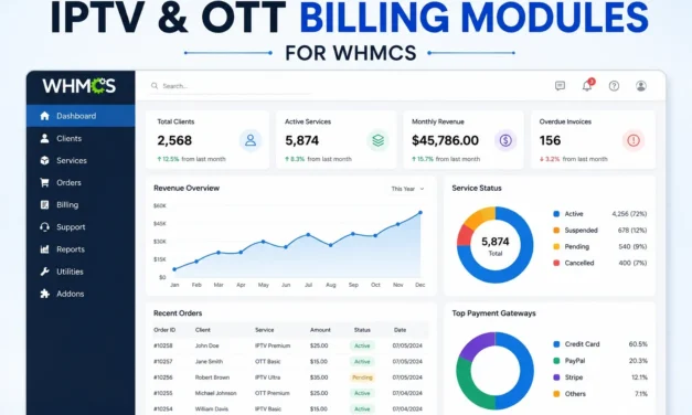 How OTT Platforms Can Streamline Subscription Billing with WHMCS