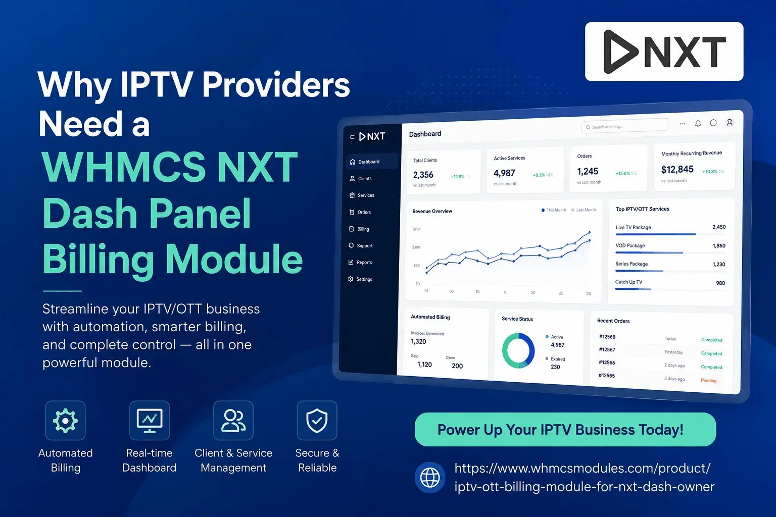 Why IPTV Providers Need a WHMCS NXT Dash Panel Billing Module
