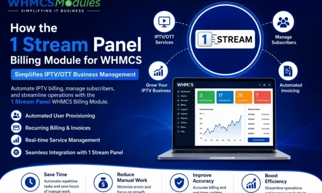 How 1 Stream Panel WHMCS Billing Modules Save Time and Reduce Manual Work
