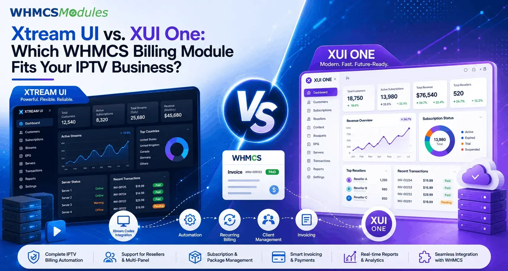 Xtream UI vs. XUI One: Which WHMCS Billing Module Fits Your IPTV Business?