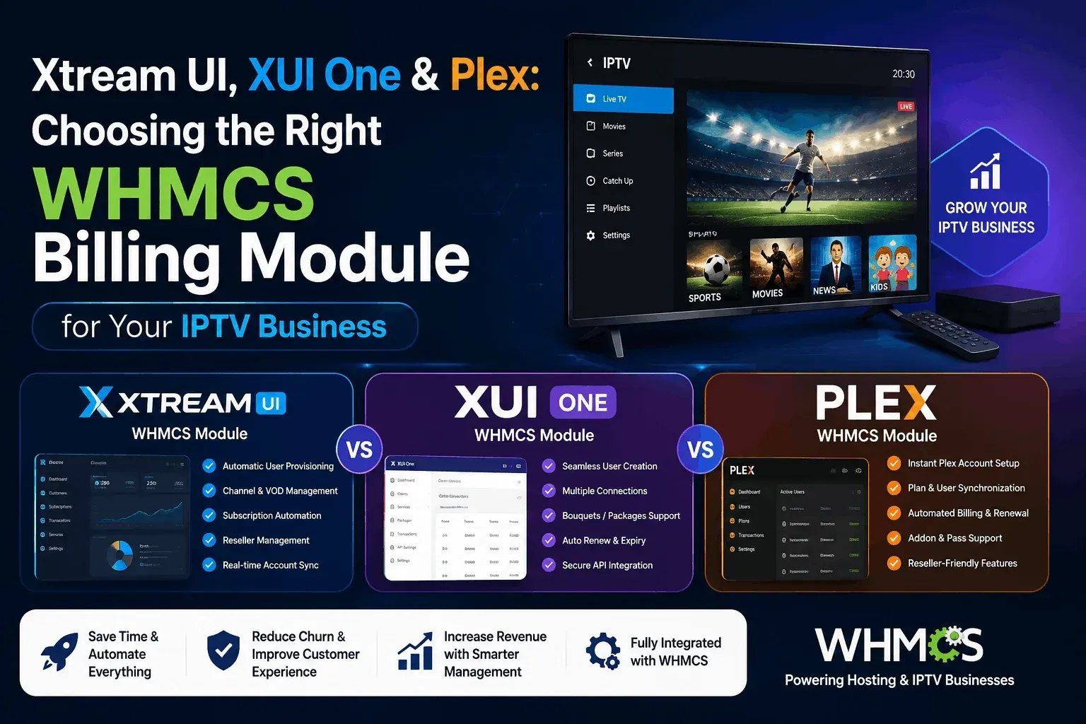 Xtream UI, XUI One & Plex: Choosing the Right WHMCS Billing Module for Your IPTV Business