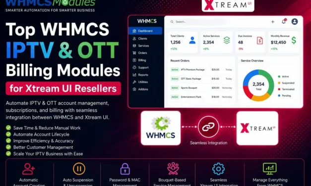 Top WHMCS IPTV & OTT Billing Modules for Xtream UI Resellers