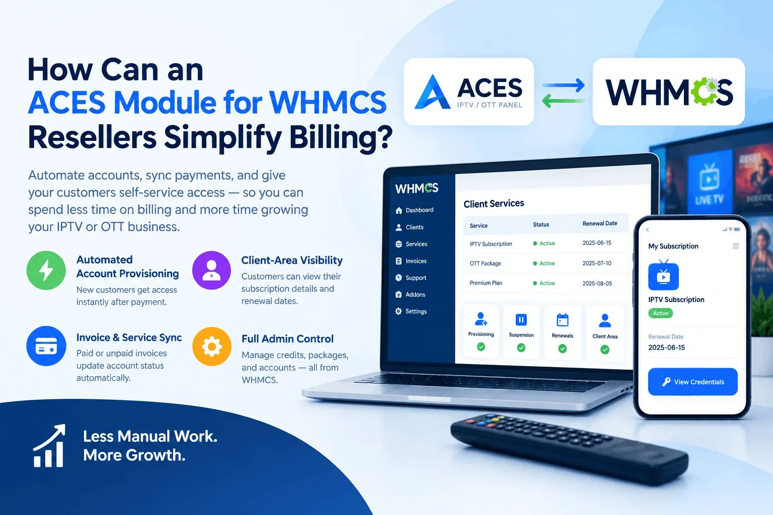 How Can an ACES Module for WHMCS Resellers Simplify Billing?
